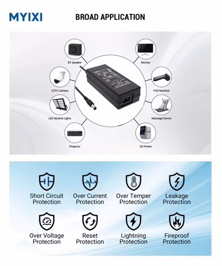 Industrial DIN-Rail Network 10/100/1000 Fast Ethernet over Power
